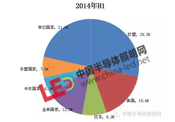 QQ截圖20150818095756