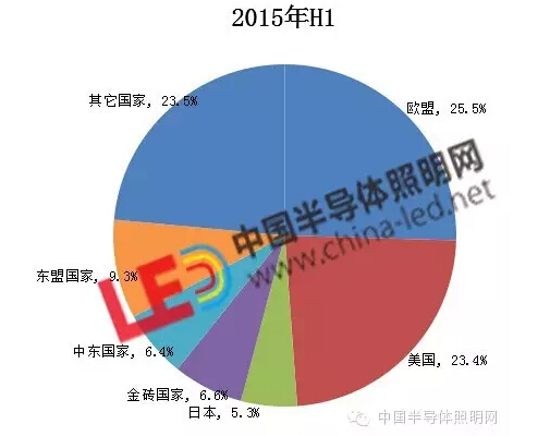 QQ截圖20150818095809