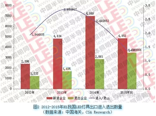 QQ截圖20150825104009