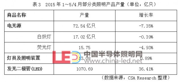 QQ截圖20150828102329