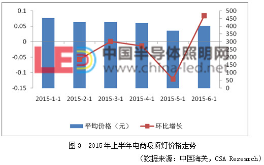 QQ截圖20150828102543