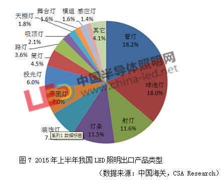 QQ截圖20150828102651