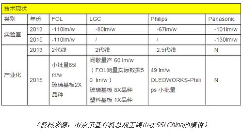 QQ截圖20151126094851