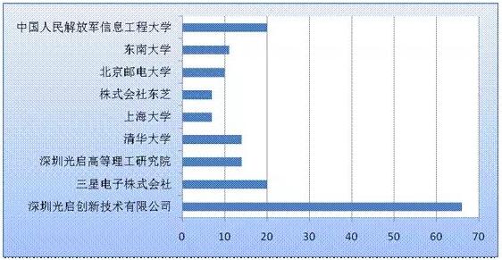 QQ截圖20151224103022