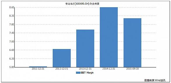 QQ截圖20160216094223