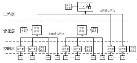 QQ截圖20160428105809