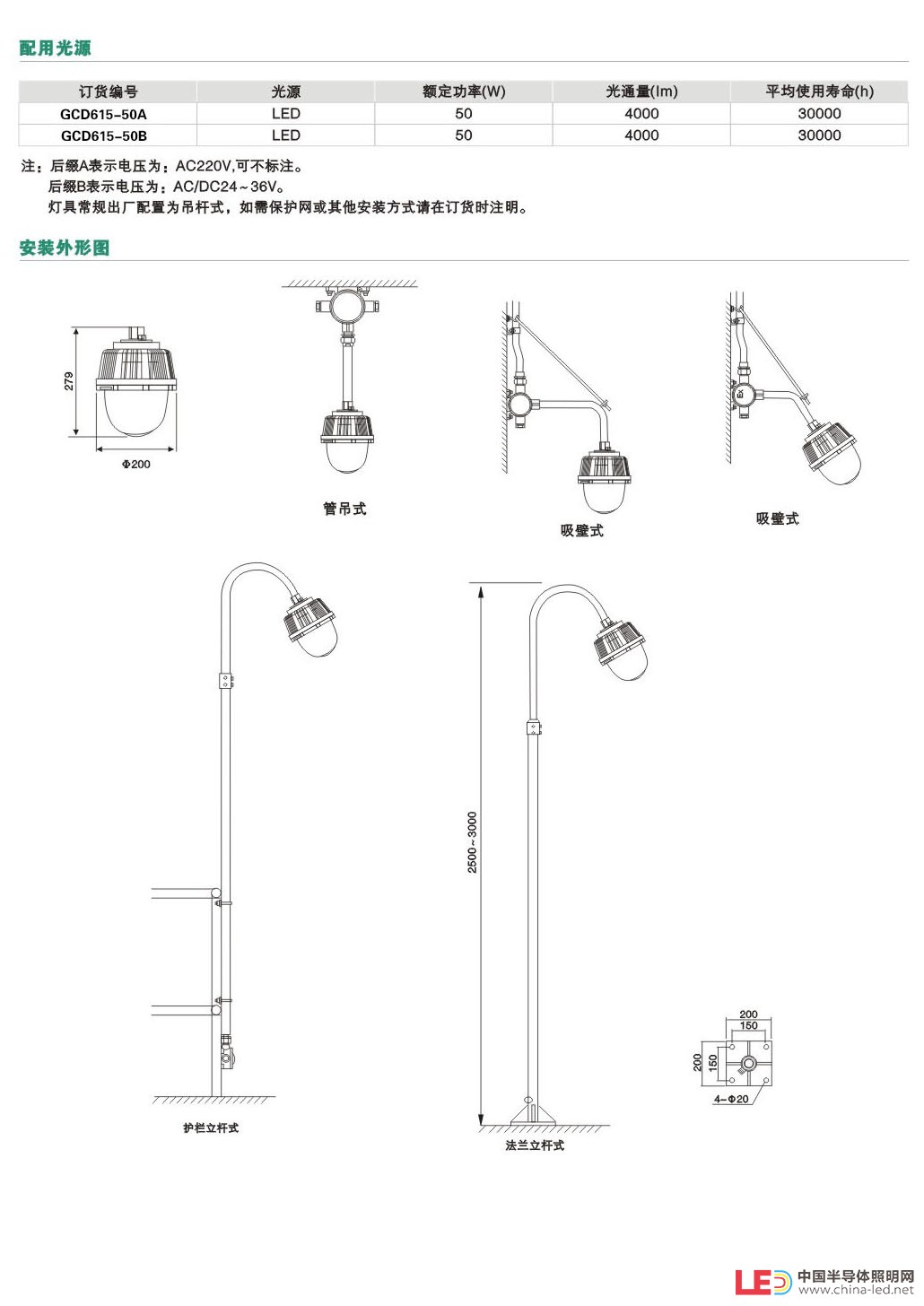 羅江縣、TH、GCD615防爆平臺燈，24V直流dc安全電壓，呵護你的安全作業(yè)環(huán)境，泛光廣照度設(shè)計，隔爆型iic等級，企業(yè)直面，參與競爭，競爭中提升