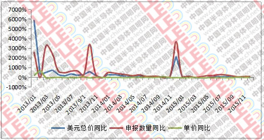 QQ截圖20160513103250_副本1