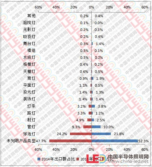 QQ截圖20160513103305_副本