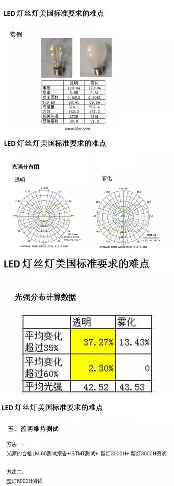 未標(biāo)題-4