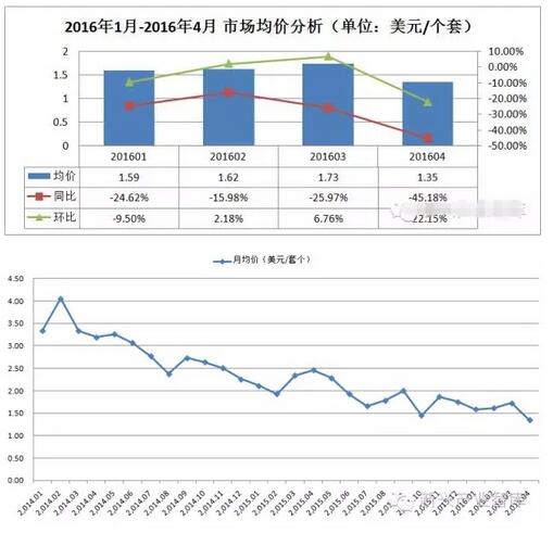 QQ截圖20160719153837