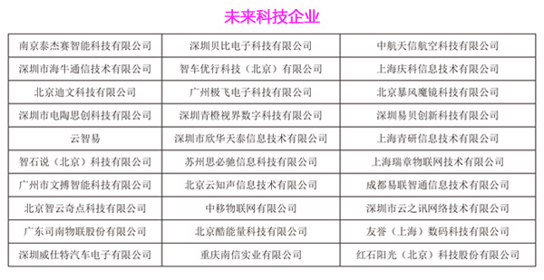 第三屆HCFT智能硬件供應鏈大會暨品牌盛會30強入圍企業