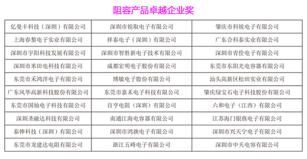 第三屆HCFT智能硬件供應鏈大會暨品牌盛會30強入圍企業