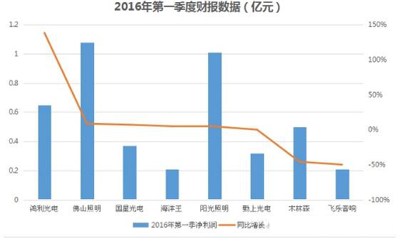 QQ截圖20160805092919