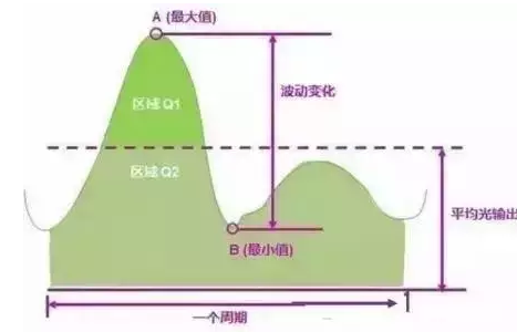 QQ截圖20160909145724