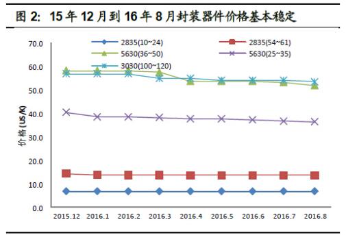 QQ截圖20161018095618