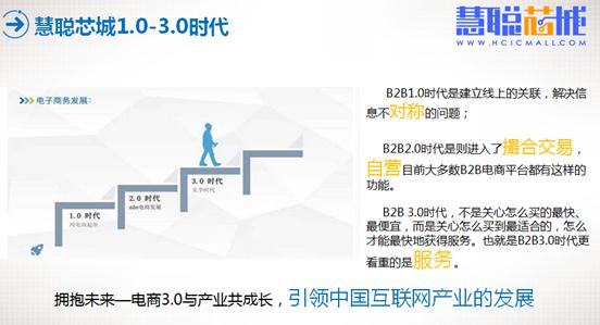 劉曉紅：解碼慧聰芯城怎么做電子產業B2B3.0