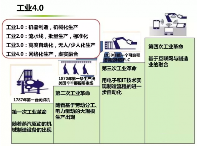 QQ截圖20170719132727