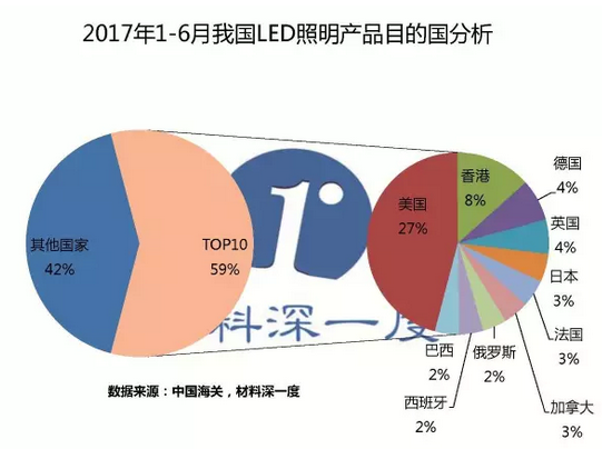 QQ截圖20170731103018