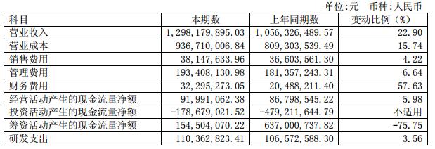 QQ截圖20170815092032