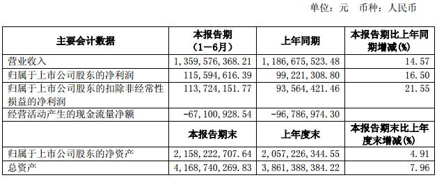 QQ截圖20170821095027