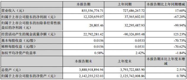 QQ截圖20170829105921