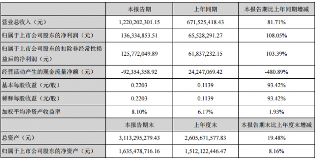 QQ截圖20170829110345