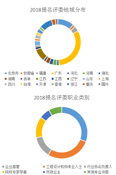 QQ截圖20171017094958