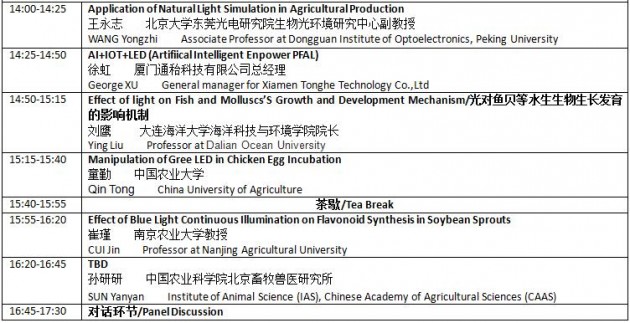 SSLCHINA2017：全天聚焦國際生物農業光照技術新進展