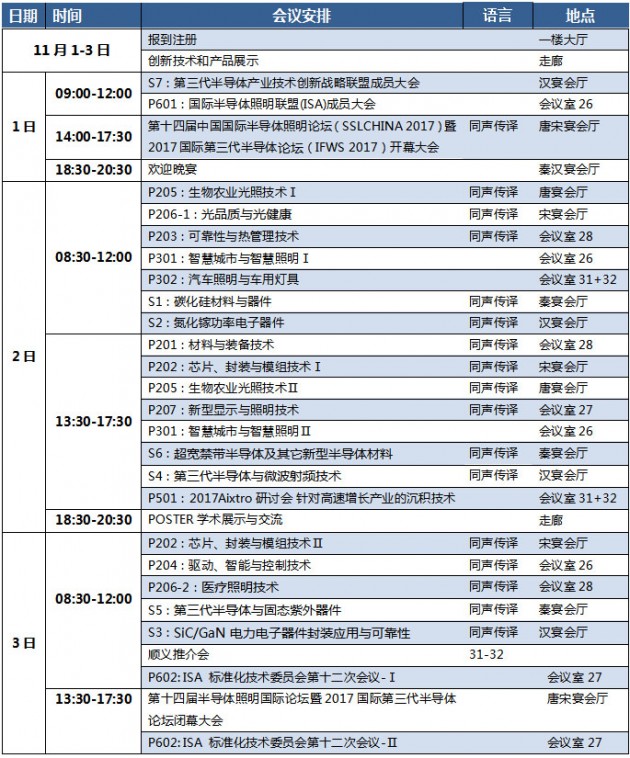 QQ截圖20171024113702