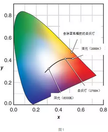 QQ截圖20171201100504