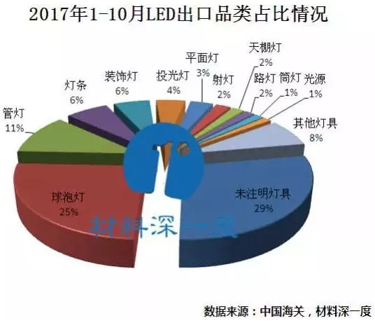 QQ截圖20171212100705