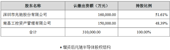 QQ截圖20171222093024