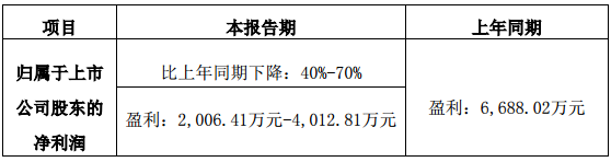 QQ截圖20180119102924