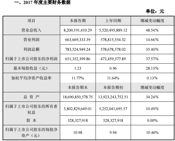 QQ截圖20180124095044