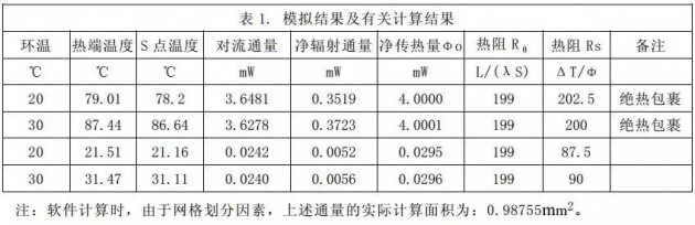 微信圖片_20180205112536