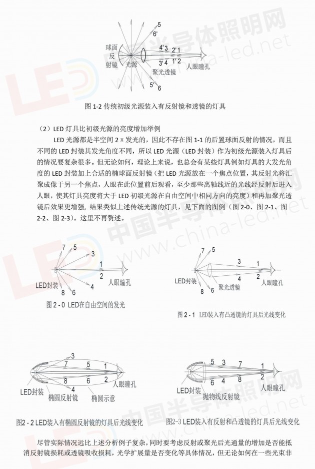 中國半導體照明網特約稿件，受廣東省照明學會秘書長李自力特許授權首發，如需轉載請與我網聯系：chengs@china-led.net