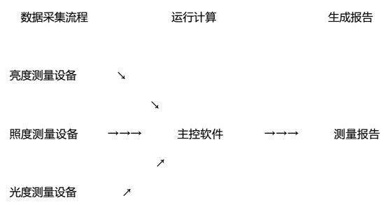 QQ截圖20180224110723