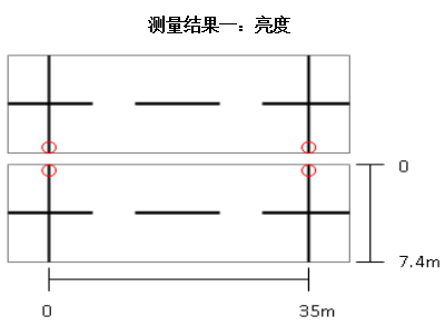 QQ截圖20180224112603