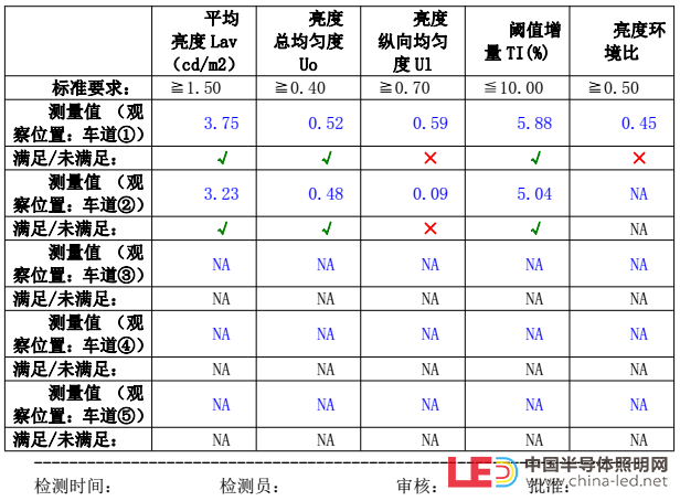 QQ截圖20180224110817