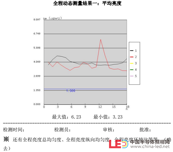 QQ截圖20180224110901