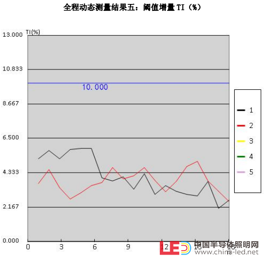 QQ截圖20180224110916