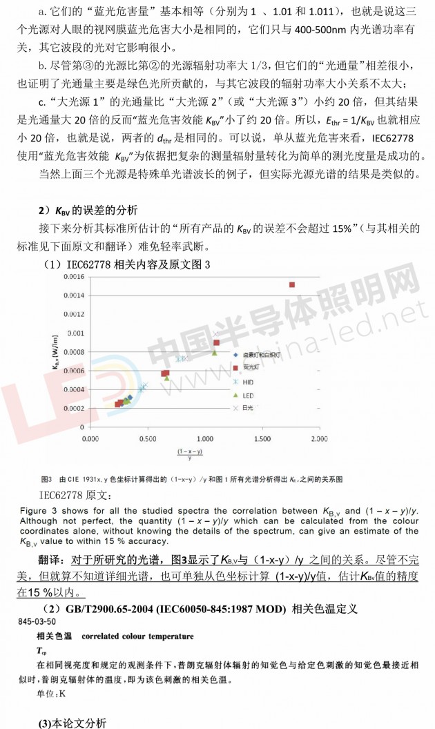 032209594923_0IEC62778除亮度守恒外的其它錯誤20180321_7