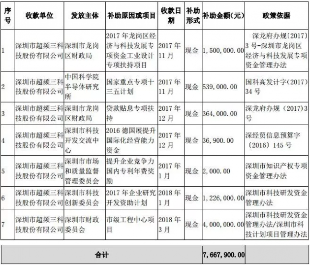 QQ截圖20180403094745