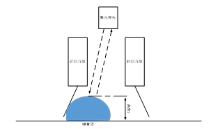 QQ截圖20180410180120