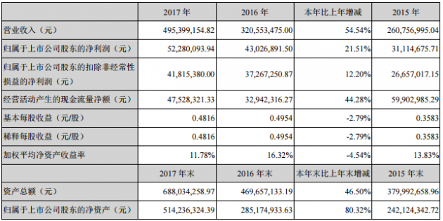 QQ截圖20180418111559