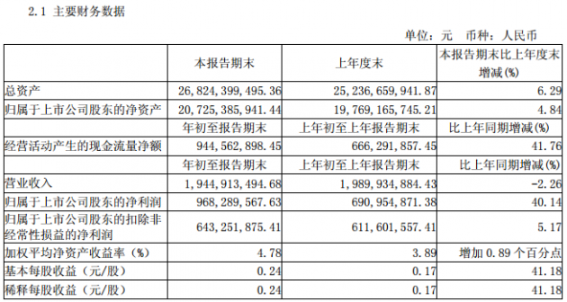 QQ截圖20180426112202