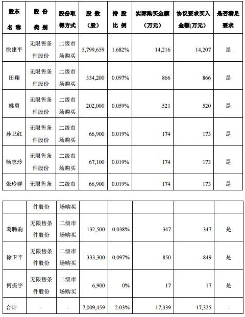 QQ截圖20180608114413