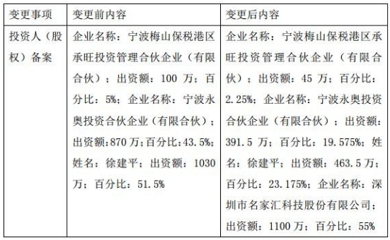 QQ截圖20180608114436