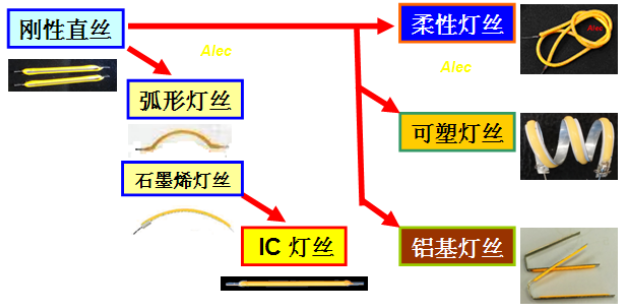 QQ截圖20180709192041